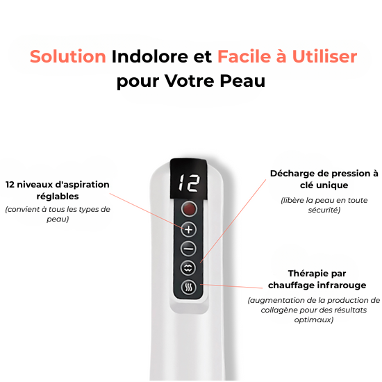 GlowFit 2.0 Masseur Anti- Cellulite